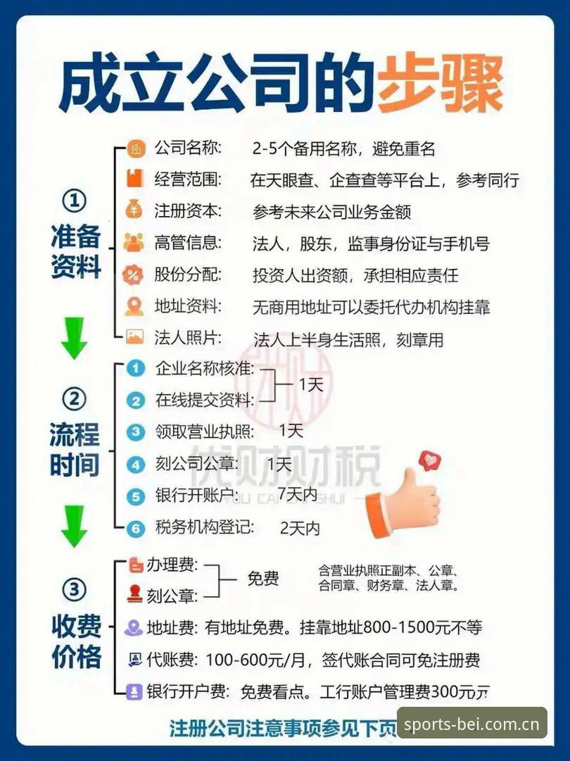 必一体育官网注册 必一体育官网注册操作教程:从新手到熟手的一站式指南