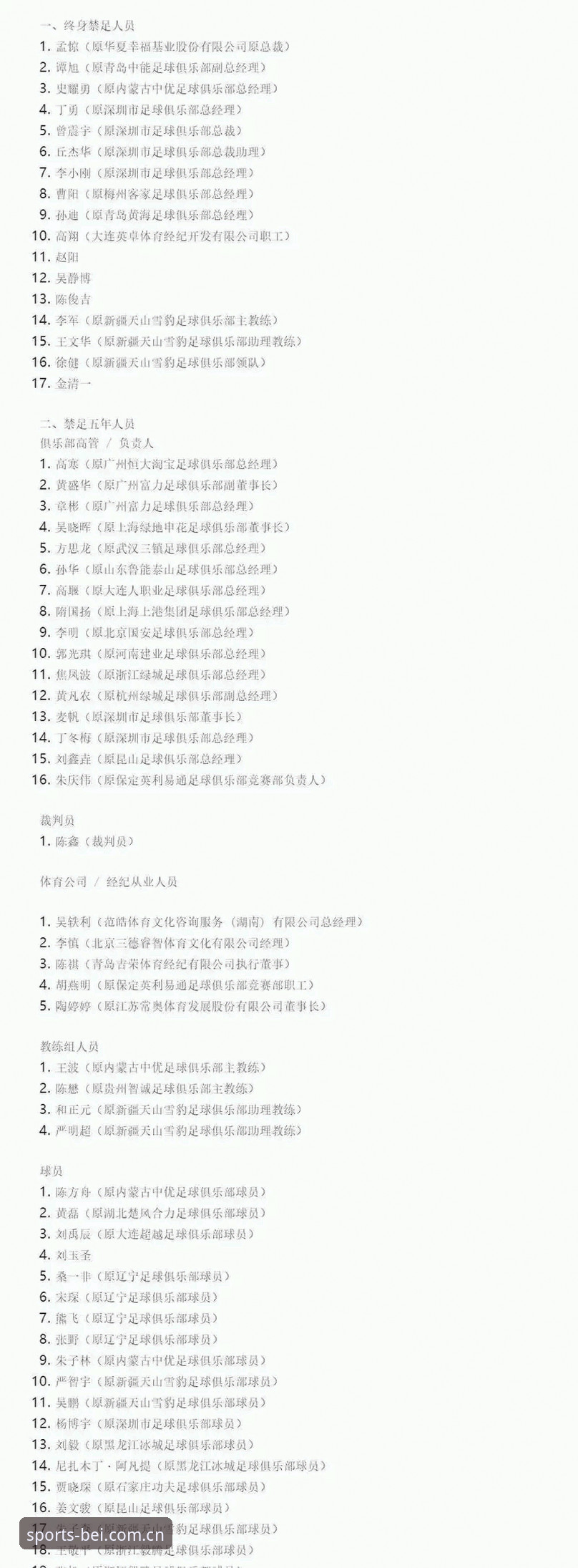 必一体育安卓下载 足球圈“大地震”实用指南——解读足协第三批禁足名单,教你如何避开赛事陷阱